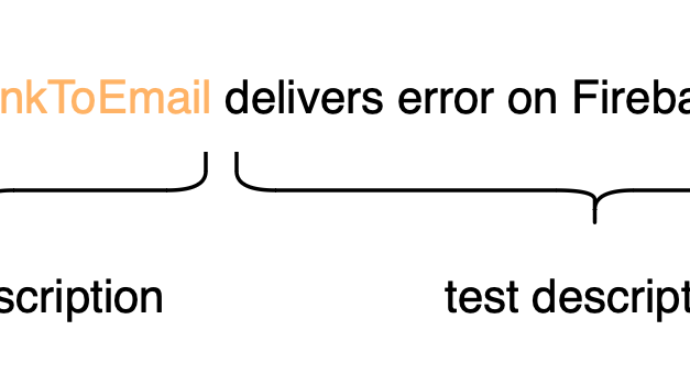 How to Build Passwordless Sign-In in Flutter With Firebase — Part 3