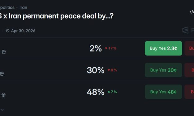Readers Say User Data Matters Most When AI Companies Report Security Issues