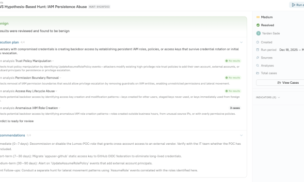 As Mythos Expands What Detection Can’t See, Daylight Launches Managed Agentic Threat Hunting