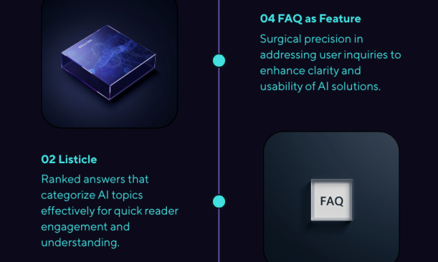 The Definitive Guide to AI Notices: Content Strategy for AI Visibility