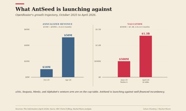 AntSeed Just Built A Peer-To-Peer Rival To The $1.3B OpenRouter, And It Settles In USDC