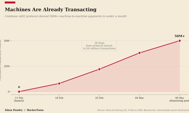 How ClawBank Is Turning Bureaucratic Paperwork Into the Next Open API for AI Agents