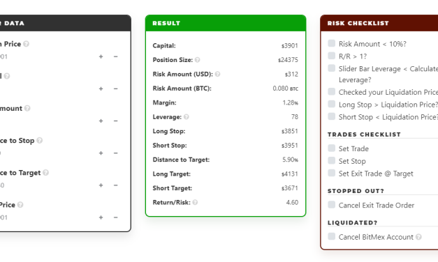 500 Blog Posts To Learn About Finance