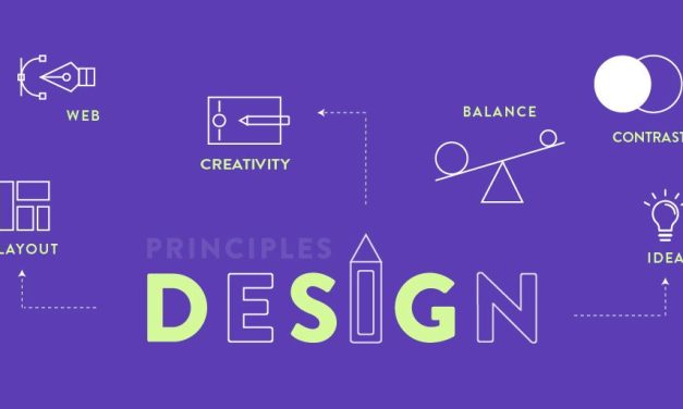 82 Blog Posts To Learn About Design Thinking