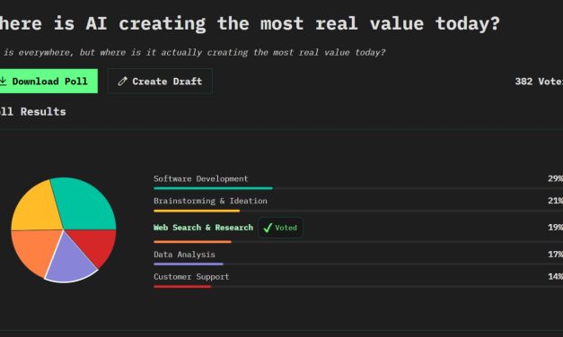 AI’s Real Value Might Just Not Be in Customer Support