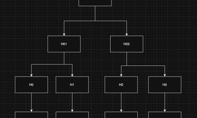 Merkle Trees: The 45-Year-Old Idea That Still
Holds the Blockchain Together