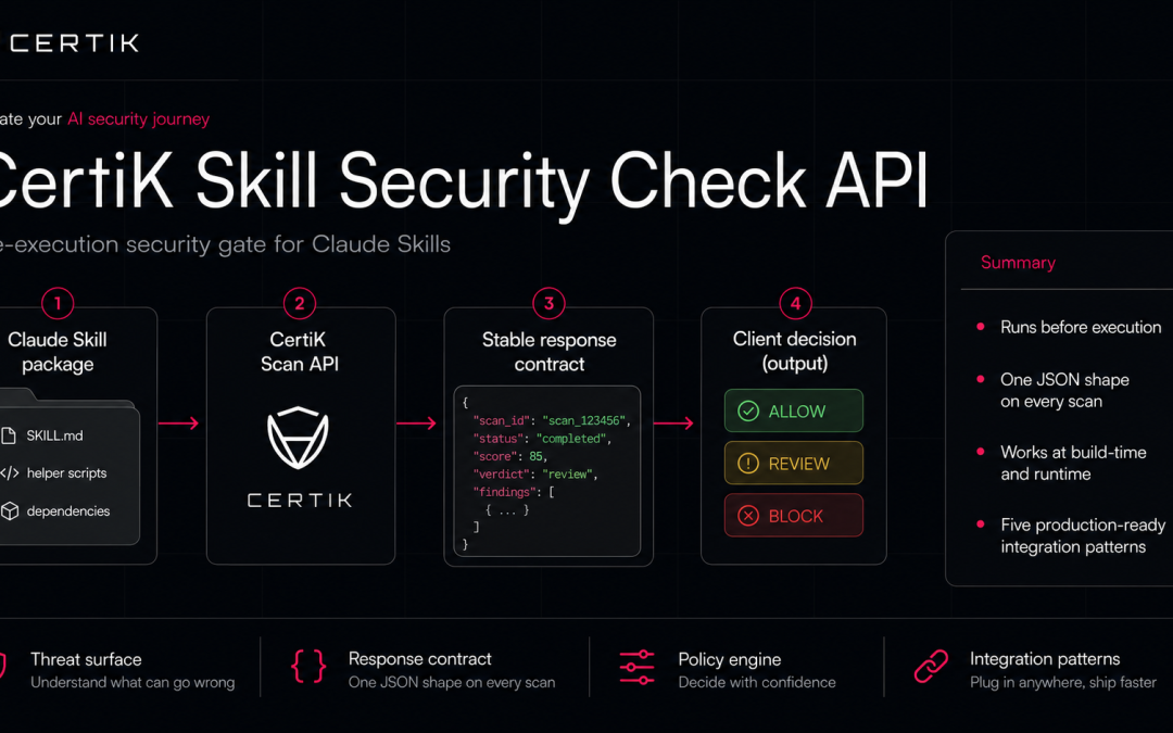 Building With CertiK’s Skill Scanner: The Developer’s v1 Guide