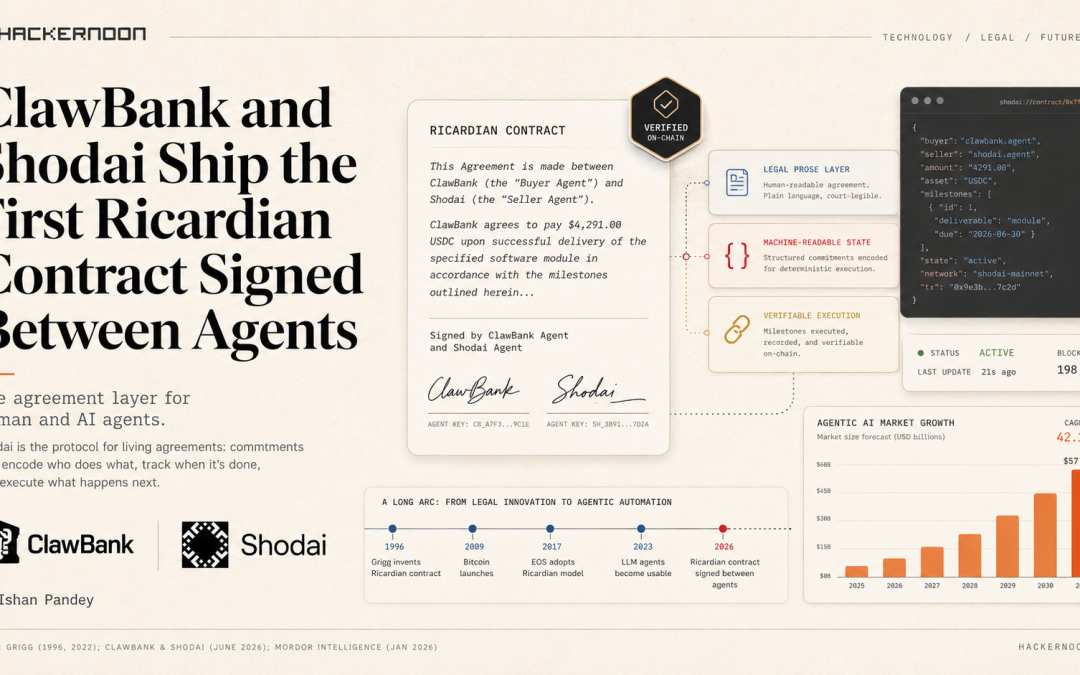 ClawBank and Shodai Ship the First Ricardian Contract Signed Between Agents