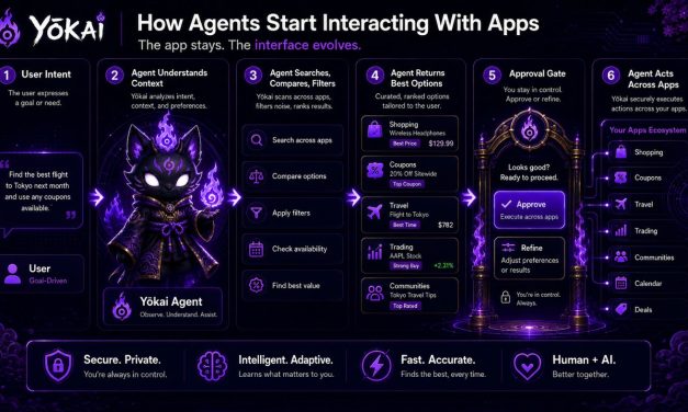 Why AI Memory Agents May Start Inside Telegram Communities