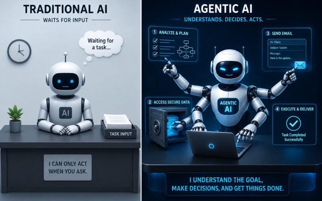 Agentic AI: The Next Cybersecurity Challenge