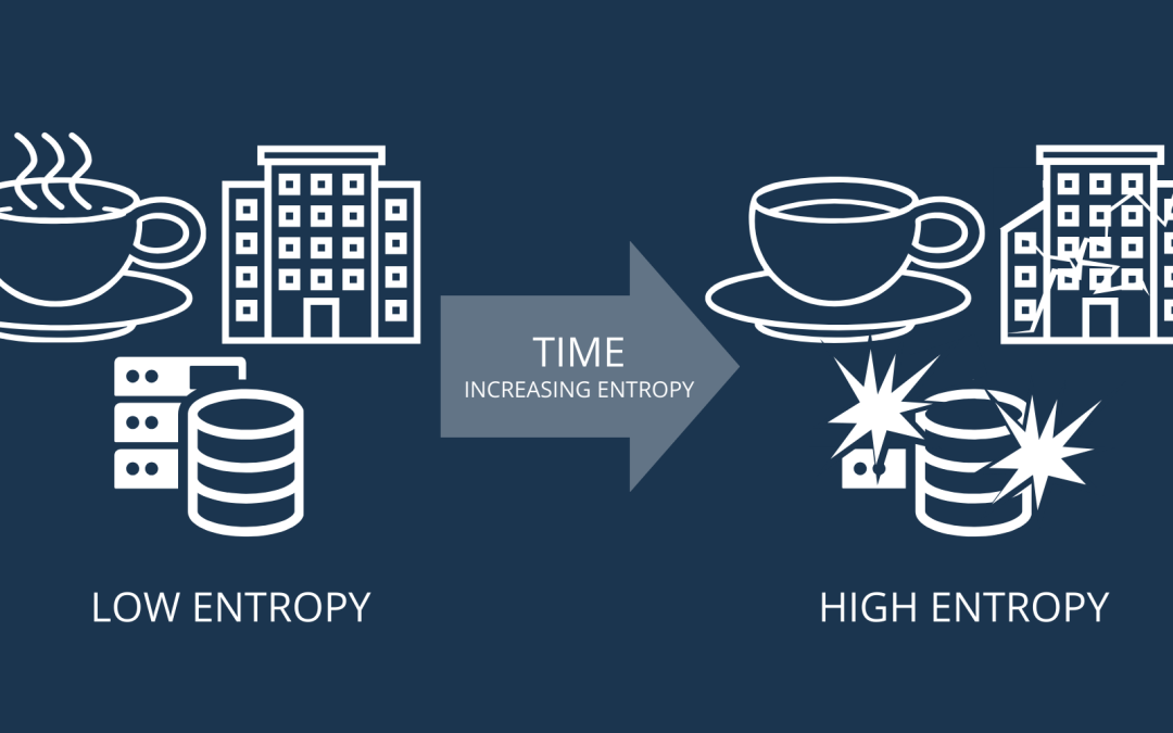 A Systems-Theory Approach to AI Alignment and Human Agency