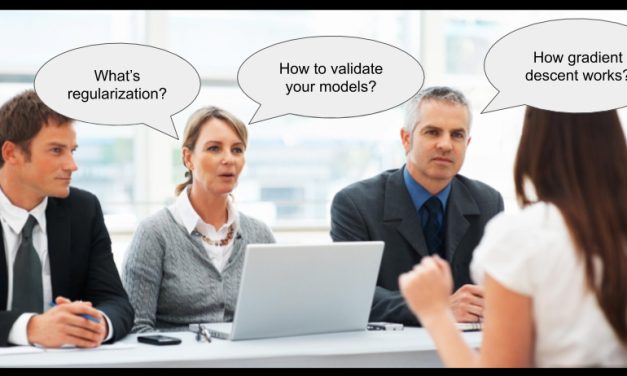 164 Blog Posts To Learn About Recruiting