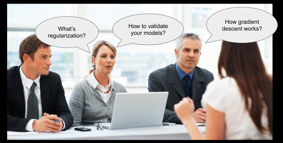 164 Blog Posts To Learn About Recruiting