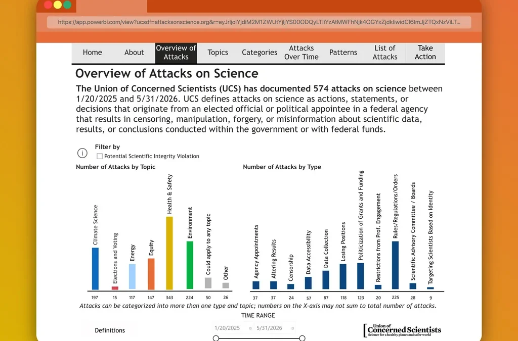 The Trump administration has attacked science 574 times. Track each instance with this online tool