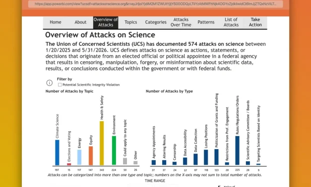 The Trump administration has attacked science 574 times. Track each instance with this online tool