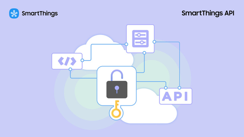 Samsung will start charging for SmartThings API access