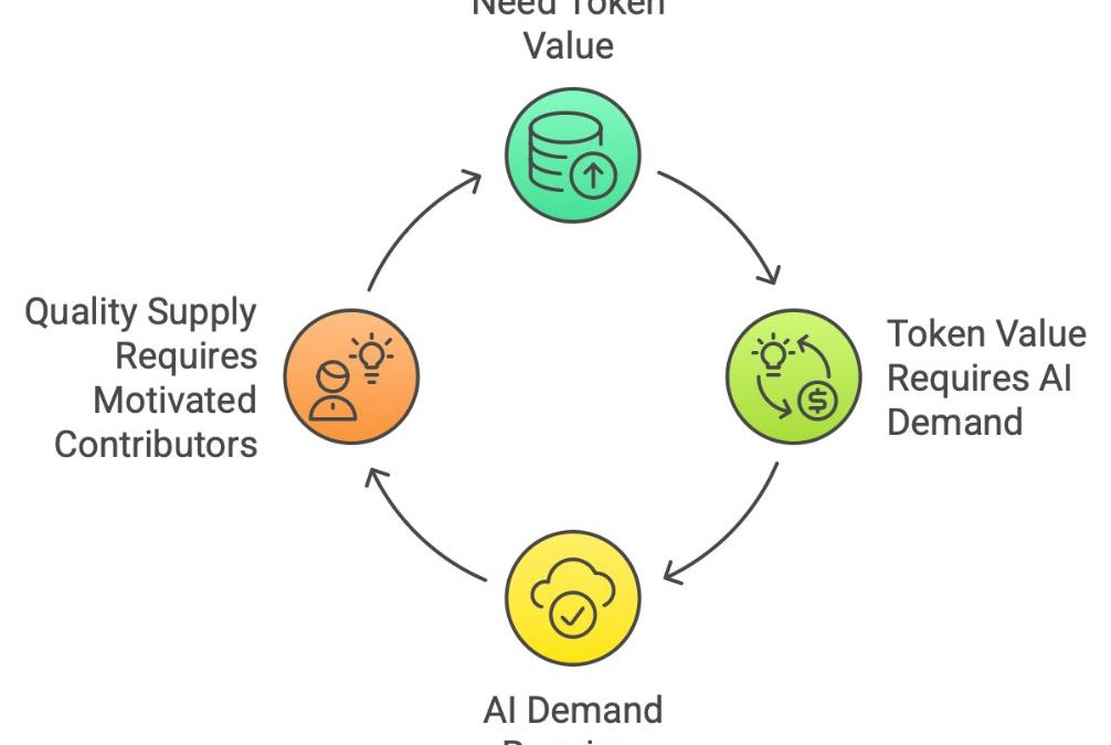 Someone Is Selling Your Data to Train AI. Why Isn’t It You?