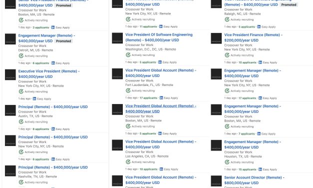 500 Blog Posts To Learn About Remote Work