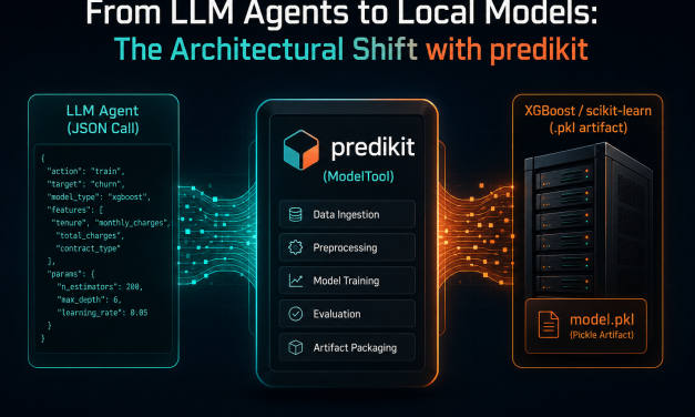 The HackerNoon Newsletter: LLMs Shouldn’t Do Math: Why Your Agents Need Classical ML Tools (6/11/2026)