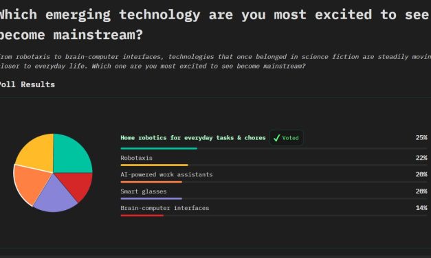 People Want Robots at Home More Than in Their Cars or Their Heads