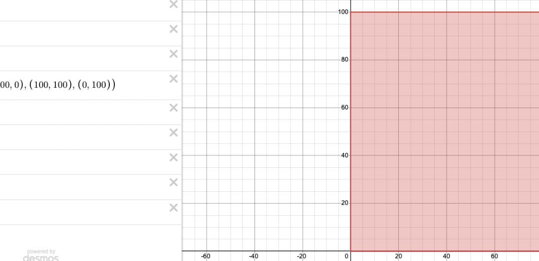 How to Make A Clicker Game on the Desmos Graphing Calculator