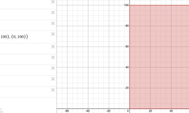 How to Make A Clicker Game on the Desmos Graphing Calculator