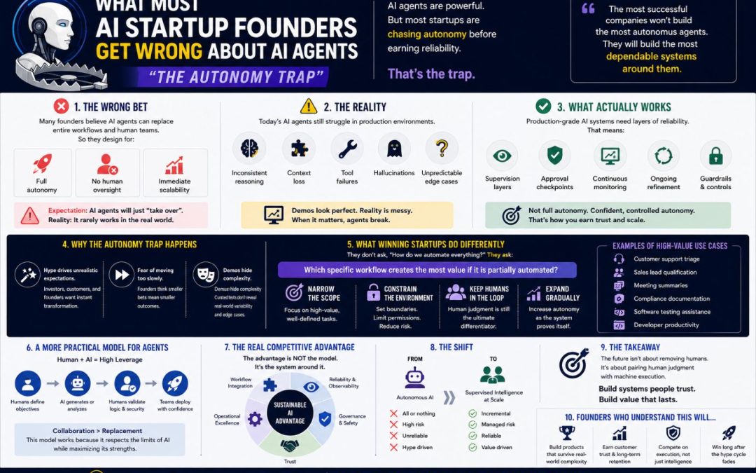 What Most AI Startup Founders Get Wrong About AI Agents “The Autonomy Trap”