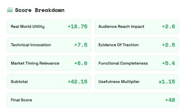 HackerNoon Projects of the Week: PLOT, Insurmatics ESG Lite, and Scheme-langserver