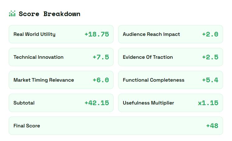 HackerNoon Projects of the Week: PLOT, Insurmatics ESG Lite, and Scheme-langserver