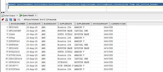 Building NL2SQL Pipelines With Oracle DBMS_CLOUD_AI and Oracle Integration Cloud