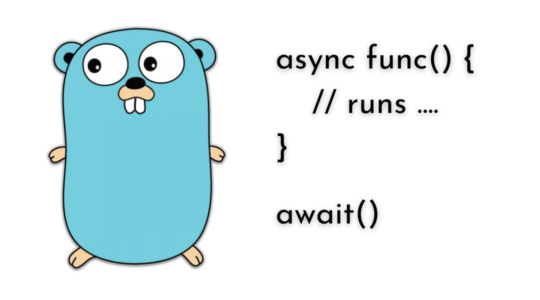 62 Blog Posts To Learn About Concurrency