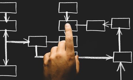 195 Blog Posts To Learn About Architecture