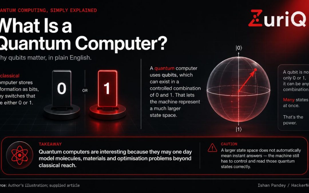 ZuriQ Raises $25.5M Led by Quantonation to Build Quantum Chips That Scale Like Semiconductors
