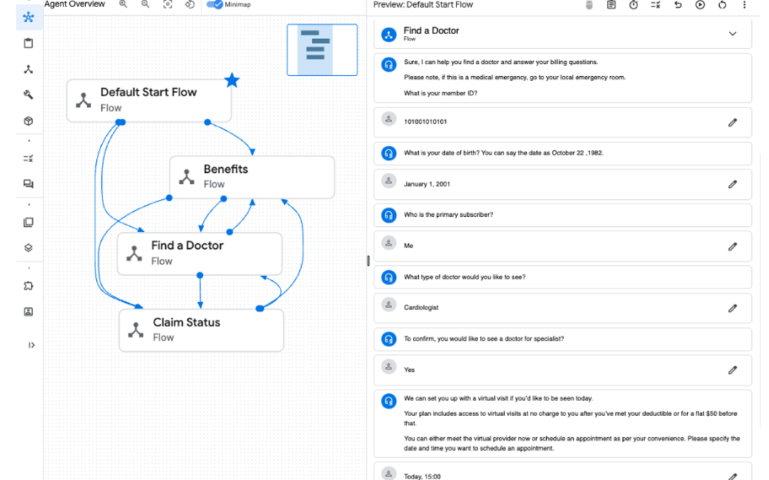 Rogue Agent: How a Single Code Block Could Hijack Your AI Conversations in Google’s DialogFlow