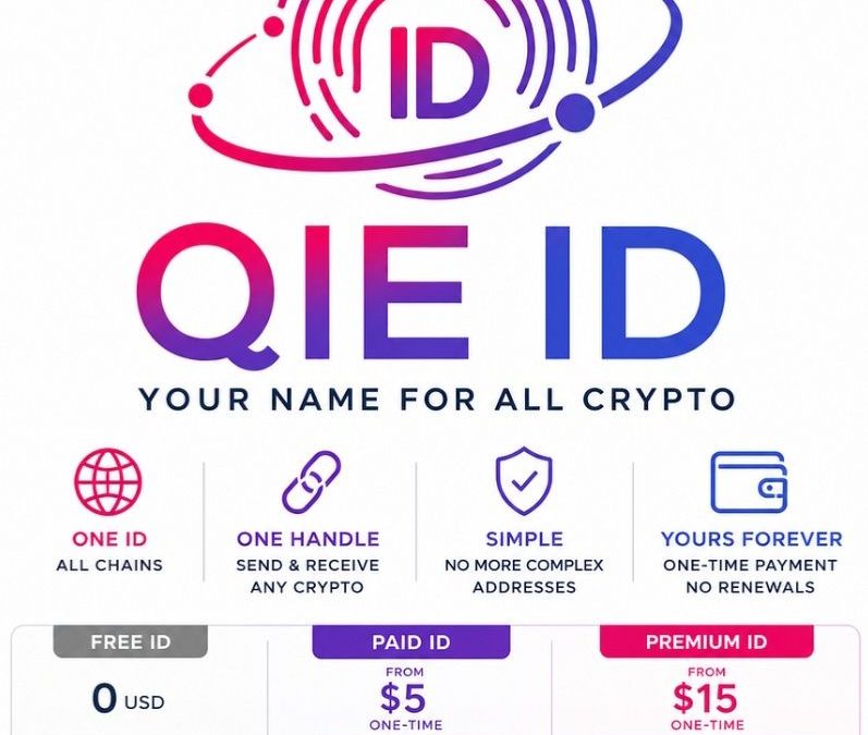 QIE Blockchain: The Identity Layer of Web3