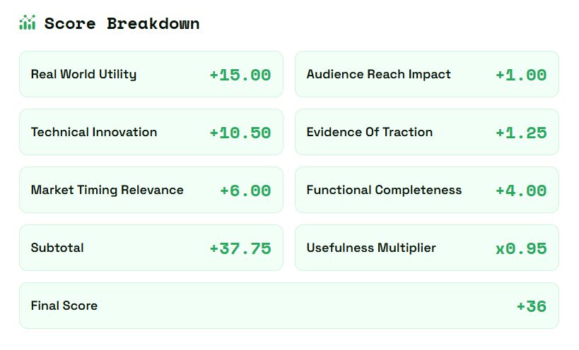 HackerNoon Projects of the Week:  Blackperp, TableCraft & BarterAds