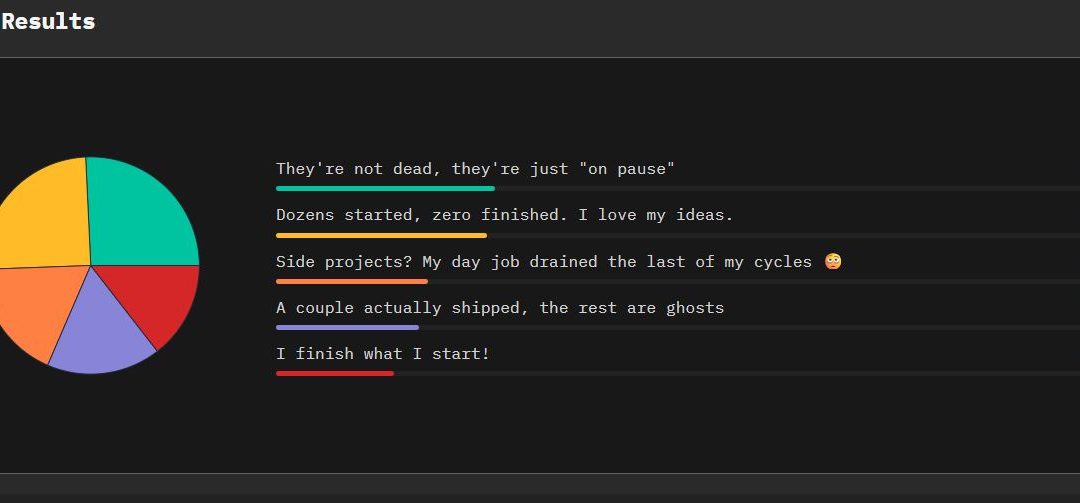 How Many Side Projects Have You Given Up On?