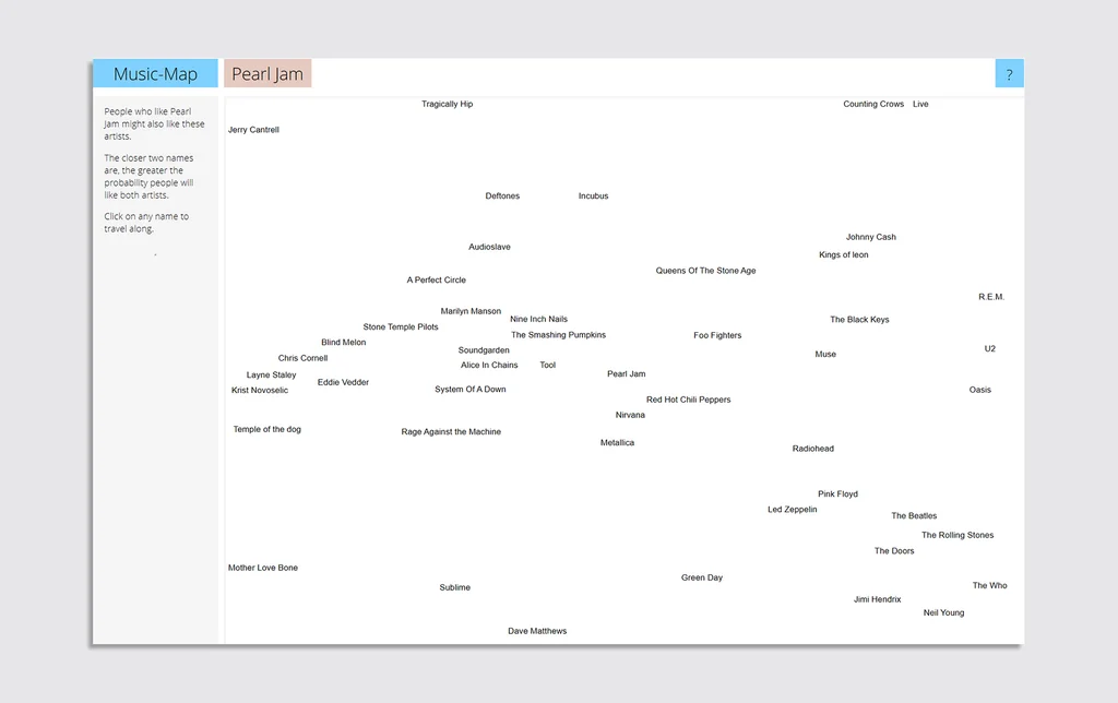 Break out of the Spotify echo chamber with these music discovery gold mines