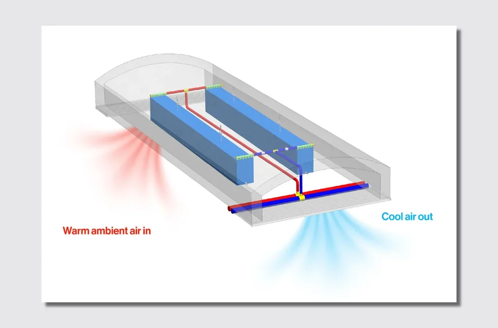 Can this startup cool NYC’s sweltering subway stations?