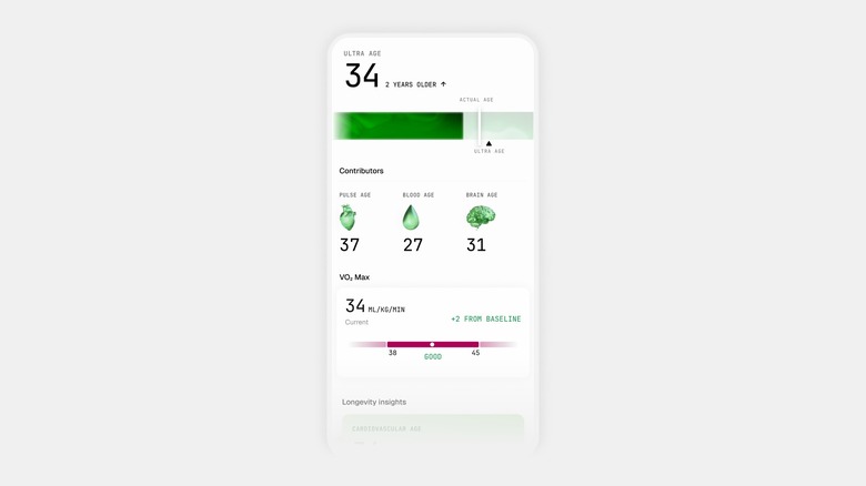 Ultrahuman overhauls its app, brings all of its analysis on-device