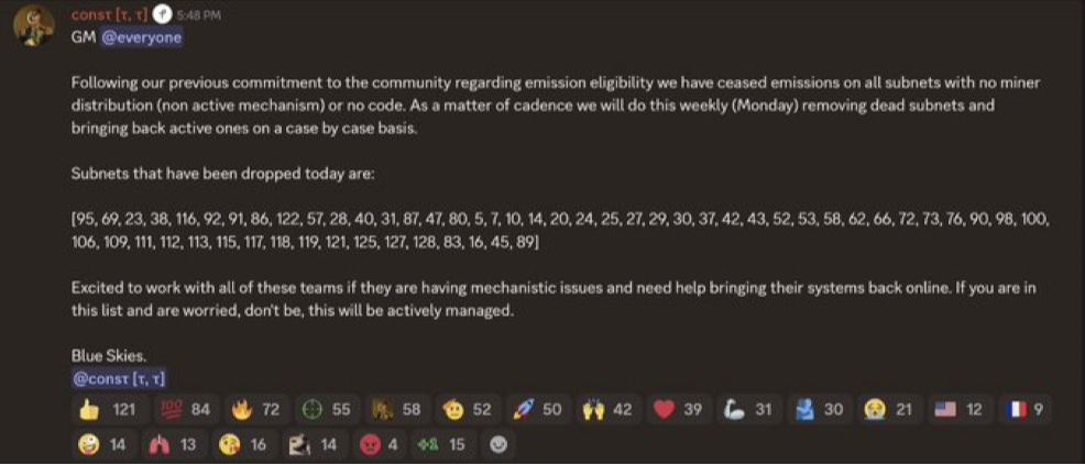 Bittensor Cleans House: Inactive Subnets To No Longer Get Weekly Emissions Says Const