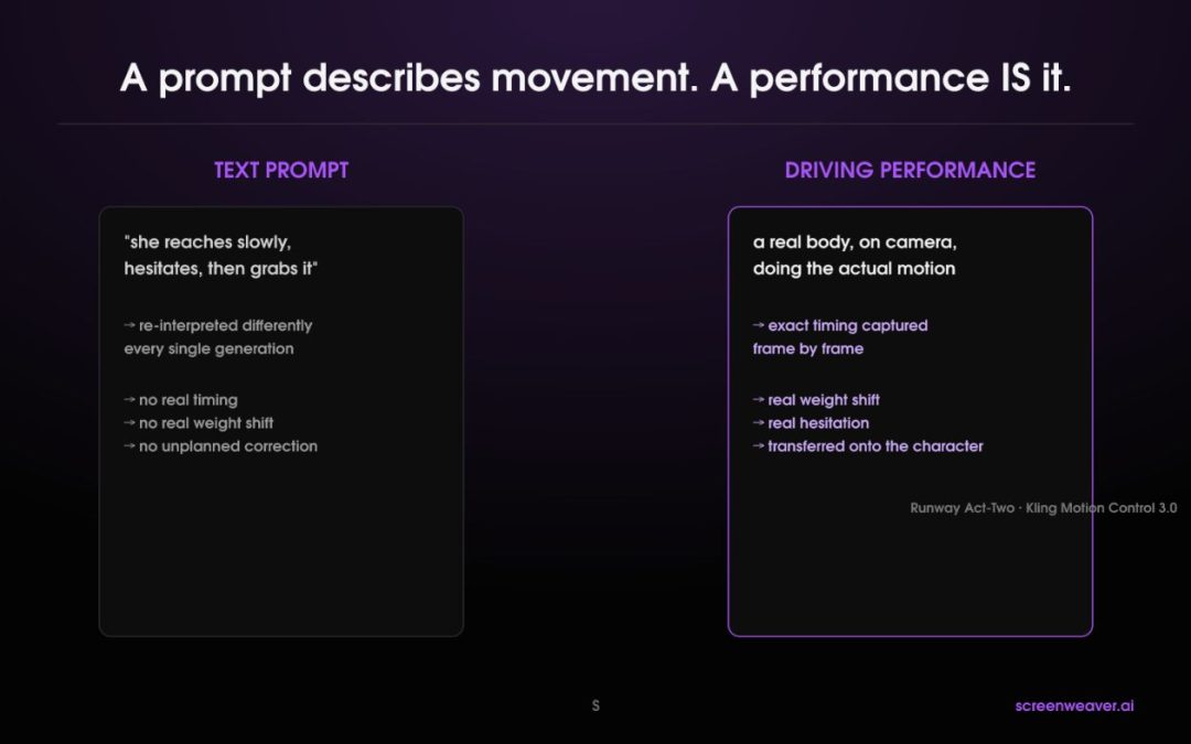 AI Motion Capture Turns Your Phone Into a Mocap Studio. Here’s the Workflow I Run.