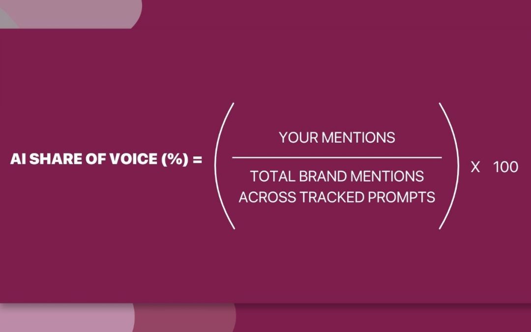 How to Track AI Search Share of Voice and Brand Mentions