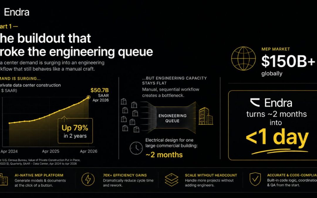 Endra Expands To The US With $50m Firepower As Data Center Boom Outruns Engineering Workforce