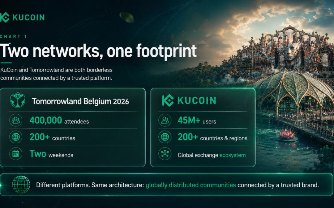 On Cloud 9: Inside KuCoin’s Ninth Anniversary Skybox at Tomorrowland Belgium