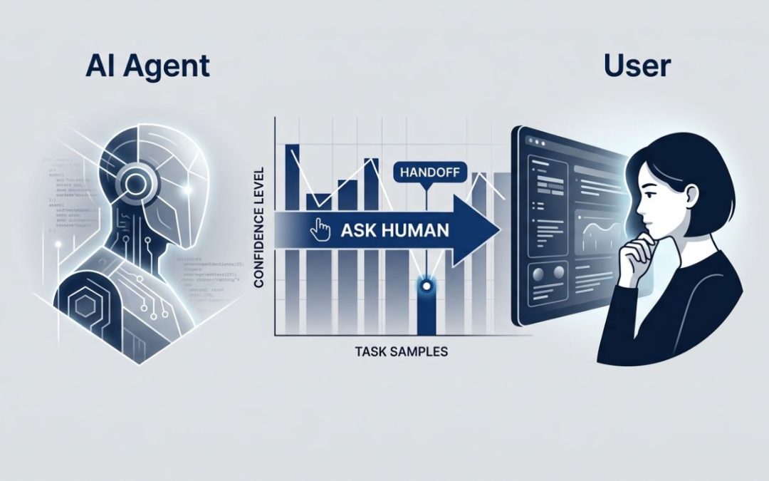 How an AI Agent Development Company Designs Agents That Know When to Ask for Human Help