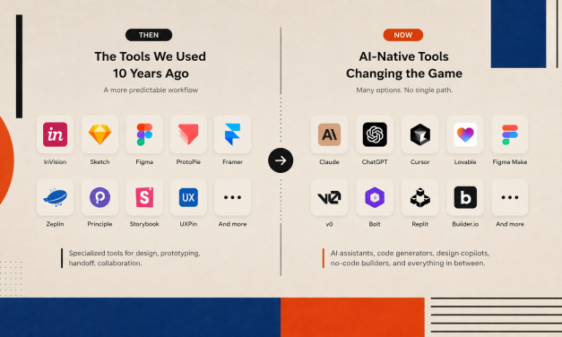 AI Is Changing How We Ideate, Design, and Build User Interfaces
