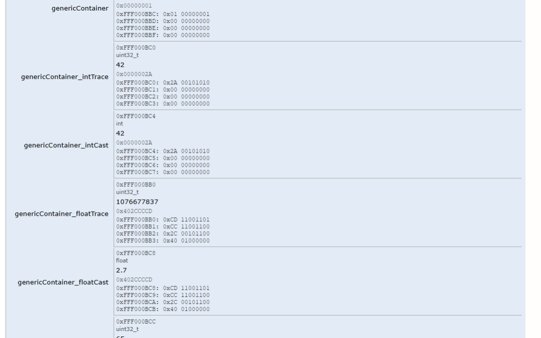 What a Single uint32_t Teaches About C Types and Memory