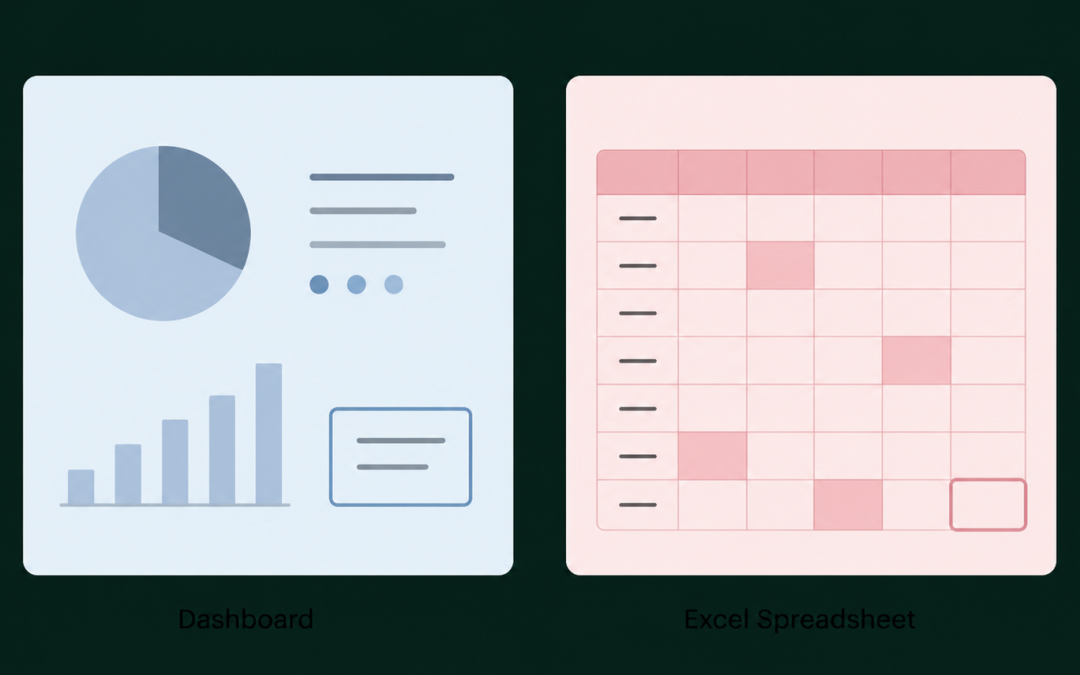 Dashboard Trust Is a Data Governance Problem, Not a BI Tool Problem