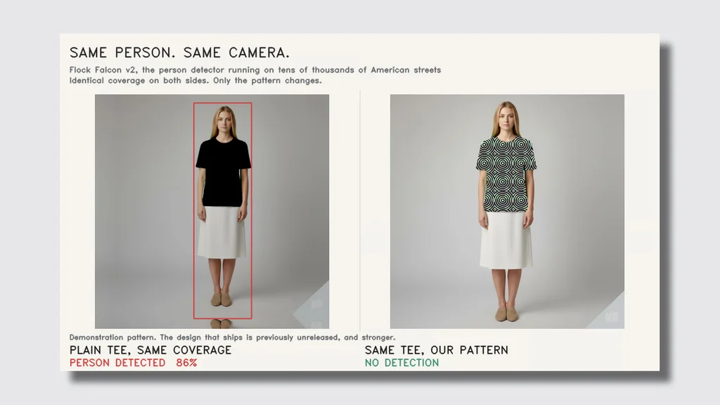 AI security cameras are everywhere. Can these garments scramble them all?